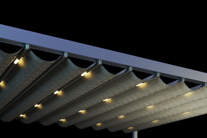 Familiarity with different types of sabans